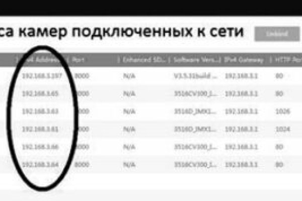 Купон кракен даркнет