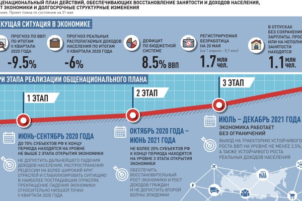 Официальная тор ссылка кракен сайта