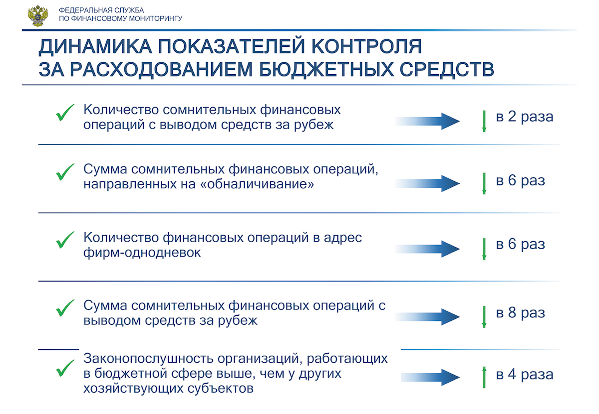 Кракен активная ссылка